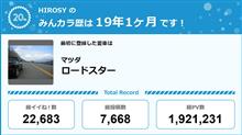 【祝20周年：みんカラでの思い出】