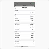 9.2運動実績