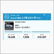 【祝20周年：みんカラでの思い出】