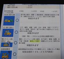 補償内容を再確認