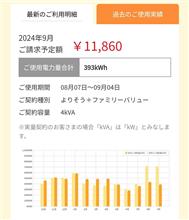 9月（実質8月分）電力使用量