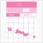 目標体重まであと1kg