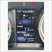 スイスポに乗り始めて2年が経 ...