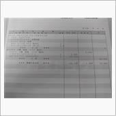 CH-R定期点検。