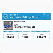 【祝20周年：みんカラでの思 ...