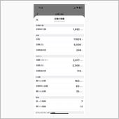9.10運動実績