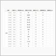 修正作業は10月か？