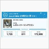 【祝20周年：みんカラでの思 ...