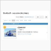 3日連続1位