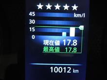 燃費記録を更新中！