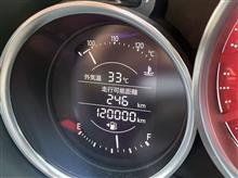 120000