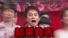 「サーキット専用車両ならなんでもあり？」の結果発表ーーー！