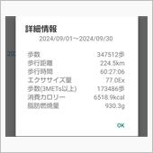 ９月の歩数は！