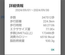 ９月の歩数は！