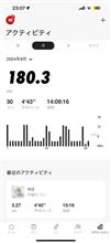 チラ裏備忘録　9月のランニング成果と嫁車フリード納車前倒し 