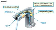 水道の蛇口発電はいつ実用化するのか？