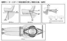 最近の6点ハーネス選びの難しさ 最近の6点ハーネス選びの難しさ