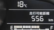 日中はあたたたたったたた・・・