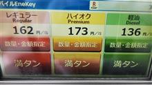 ニデックニデックどうなるニデックー　と　本日のガソリン価格