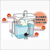 タンク式トイレのチョロチョロ音