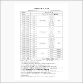 重要10/27(日) TRU ...