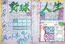 何でこうなるの？