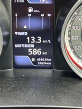 今日はメンテ日