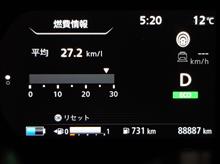 走行距離が…😱