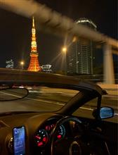 常にオープンカーが欲しい