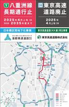 銀座の高速「ＫＫ線」２０２５年春廃止 首都高八重洲線は１０年間通行止めへ 都心環状線を大改造