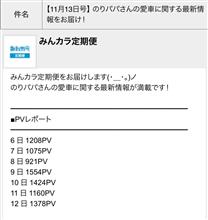 今日はクインティプル㊗️😆