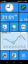 ホーム画面　小改造実施