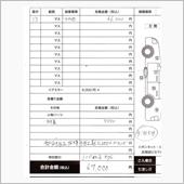 カーコンビニ　vs　板金屋