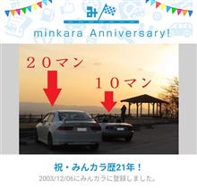 祝・みんカラ歴21年！