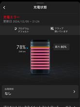 EQB退院延期となる…😭