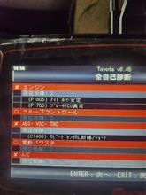 ZRR70Wノアエンジンチェックランプ点灯＆ABS警告灯点灯
