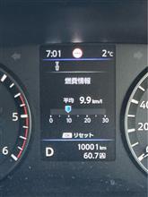 やっと10,000キロ