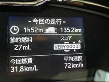 ECUリセット後の燃費