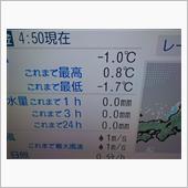 ついに氷点下🐧
