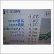 ついに氷点下🐧