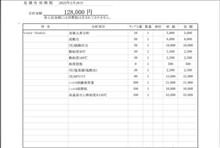 オイル分析を依頼すると…