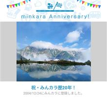 祝・みんカラ歴20年！