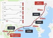 明日は箱根駅伝