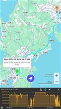 IS-Cの現実的な最高燃費は14.2km/hかと