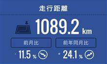 12月の走行距離数(備忘録)