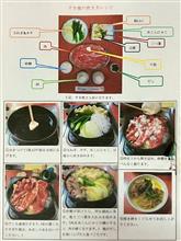 備忘 すき焼きレシピ