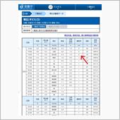 遂に…積雪