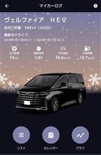 １ヶ月経ったけど...