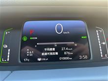 10,000km到達！