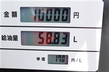 高いのか安いのか分からない